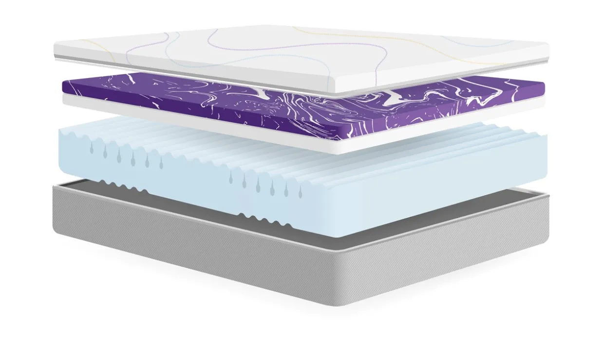 Aanpasbaar Wave by M line matras