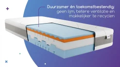 Aanpasbaar Wave Cool by M line matras