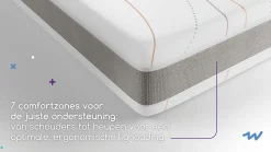 Aanpasbaar Wave Cool by M line matras
