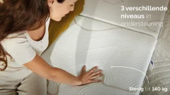 B Bright Gold Coolmax 200, 300 en 400 matras