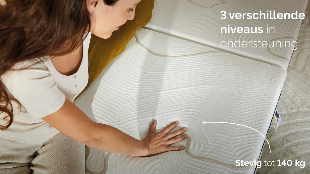 B Bright Gold Coolmax 200, 300 en 400 matras