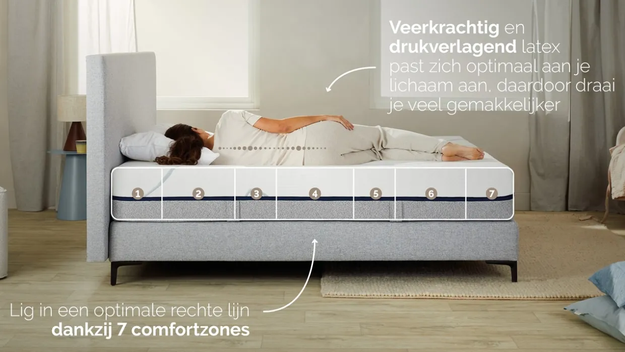 B Bright Platinum Coolmax 100, 200 en 300 matras