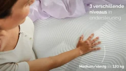 B Bright Silver Coolmax 200, 300 en 400 matras