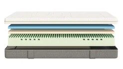 Emma Body Adapt Foam matras