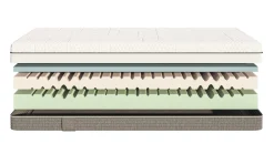 Emma Fusion Fresh Foam matras