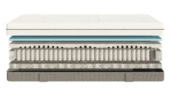 Emma Fusion Fresh Hybrid matras