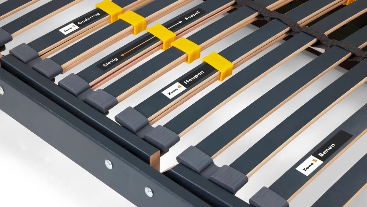 Lattenbodem Bossflex 400 elektrisch verstelbaar bedraad