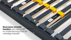 Lattenbodem Bossflex 400 vlak