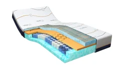 M line Cool Motion 5 matras 2025