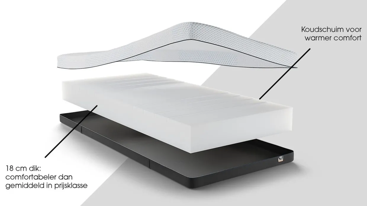 Maxi Easy Touch 400 matras