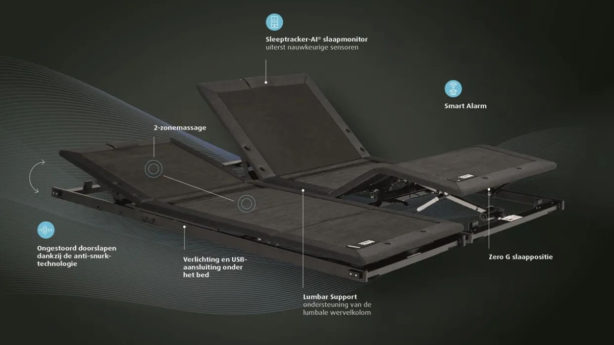 TEMPUR® Bed Design met hoofdbord Lines, Ergo smart base, Pro Luxe matrassen, 2 nachttafels en voetenbank