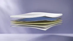 Topper Emma AirGrid®